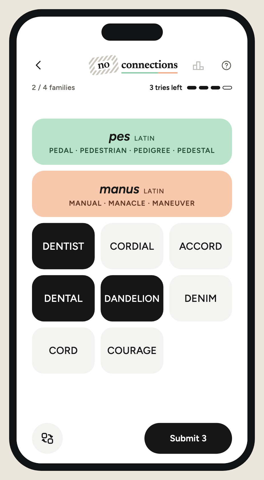 A No Connections game on a phone: two families found, pes and manus, and three words picked from the ten left on the board